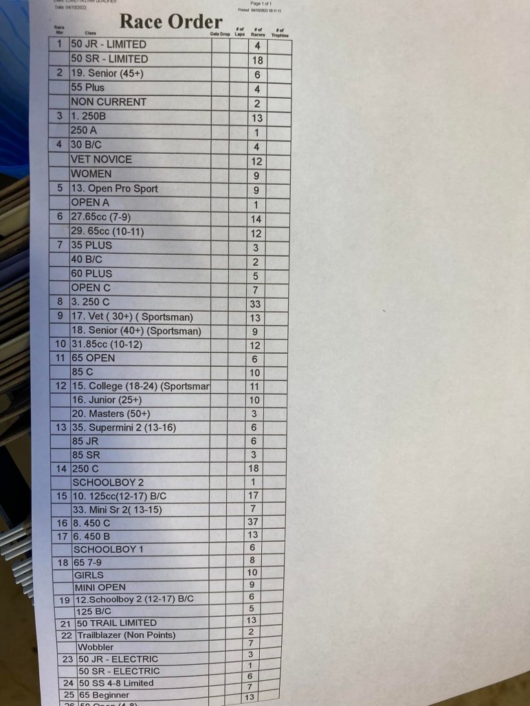 Race Order.jpg
