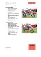 KTM 2014 SXS  REVIEW  TWO.jpg