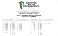 ama-supercross-purse.jpg