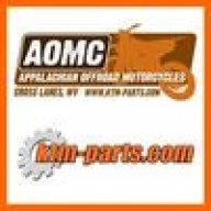 KTM Parts